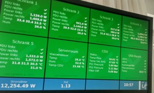 Monitoring Serverraum Landkreis Lüneburg