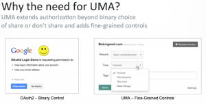 UMA gibt Benutzern ein weit höheres Maß an Kontrolle darüber, wie persönliche Daten genutzt werden. "Share" erlaubt UMA Benutzern die Freigabe für andere Personen mittels "Push" nach Bedarf.