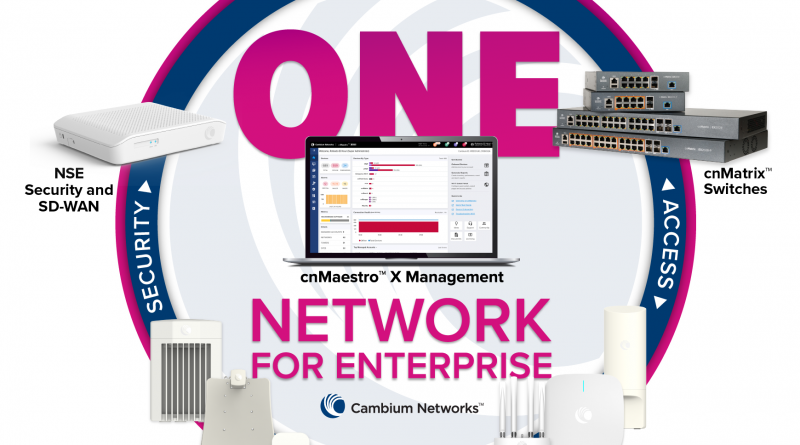 Cambium ONE Network im Test: Flexible IT-Infrastruktur mit zentralem Verwaltungswerkzeug