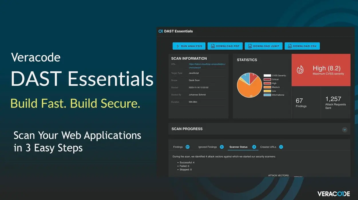 Veracode DAST Essentials und GitHub App für die einfache Abwehr von ...