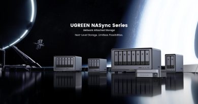 NAS-Server von Ugreen