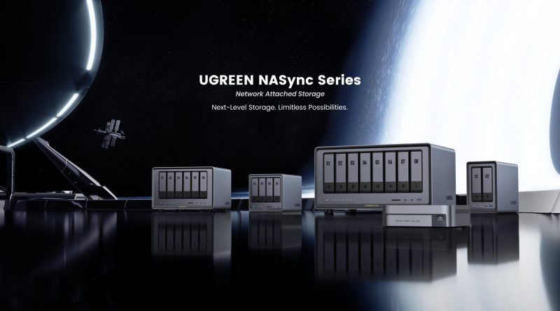 NAS-Server von Ugreen