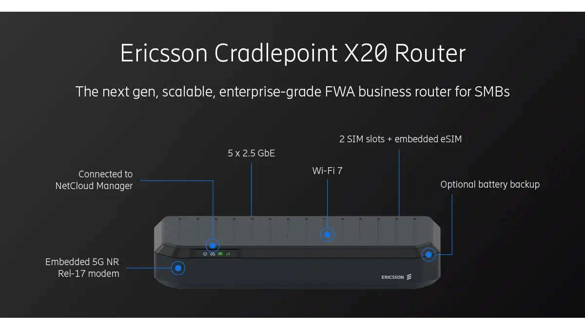 Neuer Router von Ericsson – Sysbus