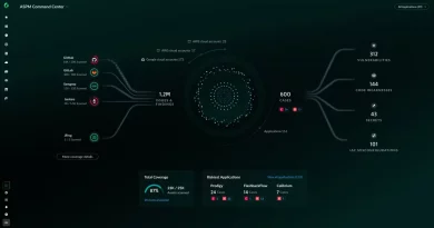 Palo Alto Networks stellt präventionsorientierte Plattform für Application Security Posture Management vor