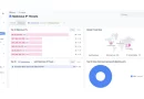 Illumio stellt mit Insights eine neue Lösung zur Eindämmung lateraler Bedrohungsbewegungen vor