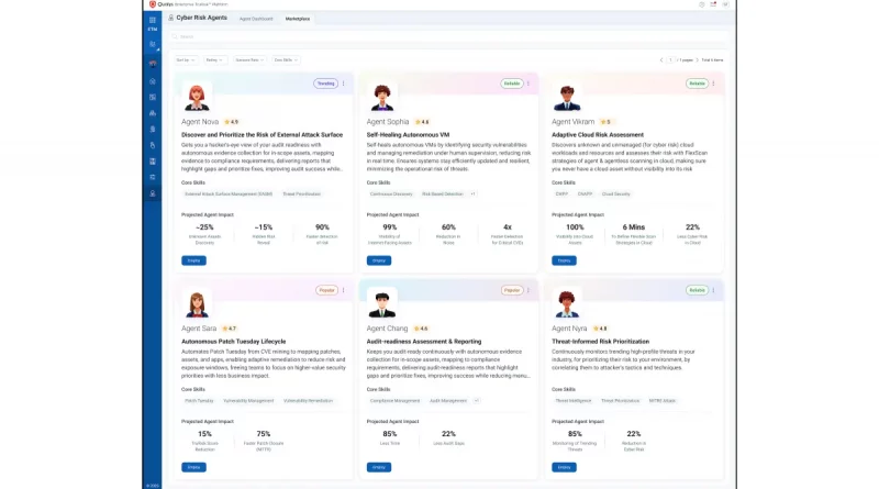 Agentic AI: Qualys startet Marktplatz für autonome Cyber Risk Agents