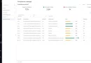 DORA ist keine Pflichtübung, sondern eine Gelegenheit für mehr Cyberresilienz