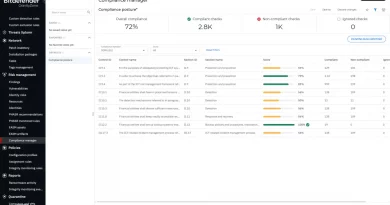 DORA ist keine Pflichtübung, sondern eine Gelegenheit für mehr Cyberresilienz