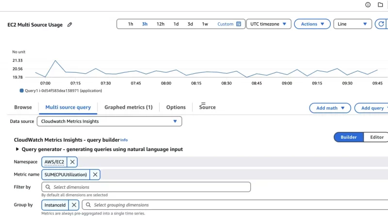 Tipp – Effizientes Monitoring in Hybrid-Cloud-Umgebungen mit Amazon CloudWatch