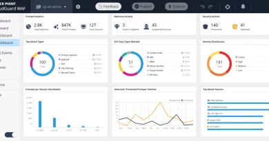 Check Point integriert Lakera in CloudGuard WAF: KI-Schutz auf zwei Ebenen für GenAI-Anwendungen