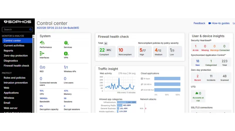 Sophos Firewall stärkt „Secure by Design“-Versprechen