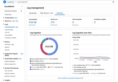 AWS vereinheitlicht Sicherheits-, Betriebs- und Compliance-Daten in CloudWatch