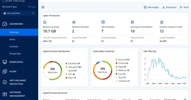 Acronis Cyber Protect Local für einheitliche Cyber-Resilienz in lokalen und souveränen IT-/OT-Umgebungen