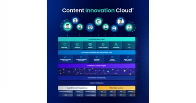 Hyland erweitert Content Innovation Cloud mit KI-gestützter Automatisierung und neuen Cloud-Integrationen