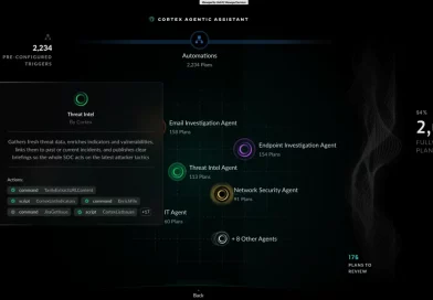 Autonome KI-Agenten sicher steuern: Cortex AgentiX™ von Palo Alto Networks