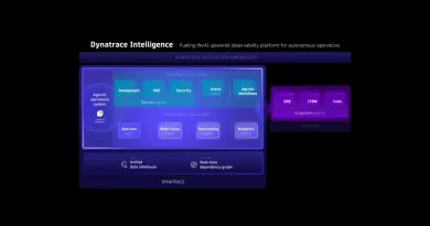 Dynatrace präsentiert domänenspezifische Agents für autonome Operations