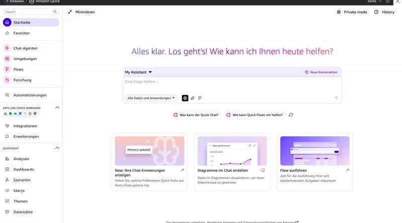 Amazon Quick jetzt in der AWS Region Europa (Frankfurt) verfügbar