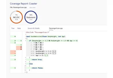 Neue Version von Testwell CTC++ auf der embedded world 2026 vorgestellt