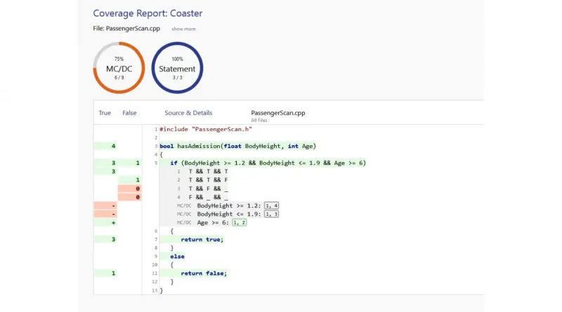 Neue Version von Testwell CTC++ auf der embedded world 2026 vorgestellt