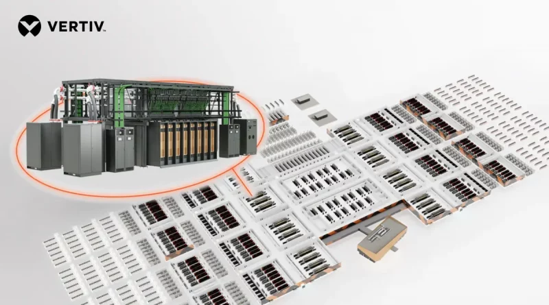 Vertiv stattet NVIDIA Vera Rubin DSX AI Factories mit konvergenter physischer Infrastruktur aus