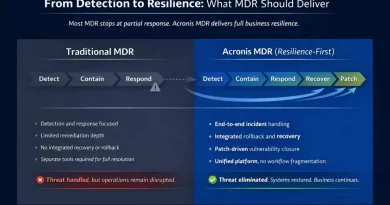 Acronis erweitert Security-Portfolio um MDR-Lösung für MSPs