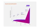 Vertiv über die Zukunft der IT-Infrastruktur: KI und Innovationen vorantreiben
