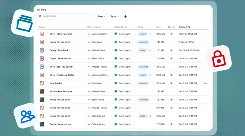 Wire integriert Dateimanagement direkt in sichere Kommunikation mit Wire Drive