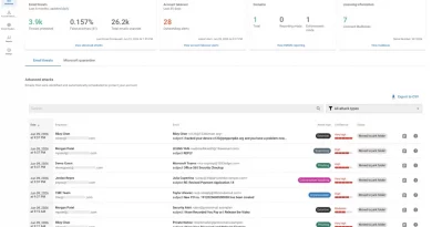 Barracuda erweitert E-Mail-Sicherheit mit Integrated Email Protection für KI-gestützte Bedrohungen
