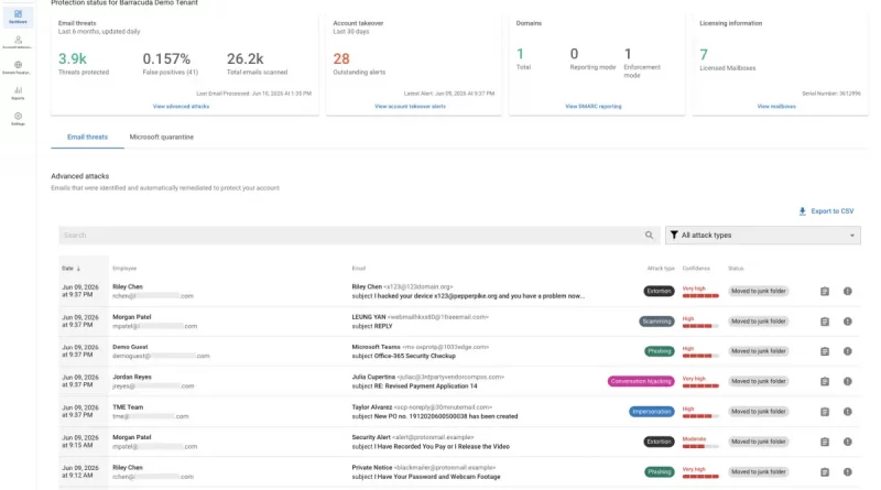 Barracuda erweitert E-Mail-Sicherheit mit Integrated Email Protection für KI-gestützte Bedrohungen