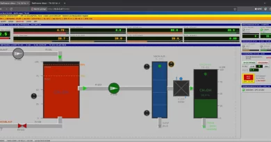 BxC Security zeigt Risiken ungesicherter OPC-UA-Kommunikation in Produktionsanlagen