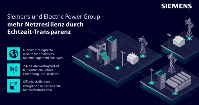Siemens und Electric Power Group stärken proaktives Netzmanagement