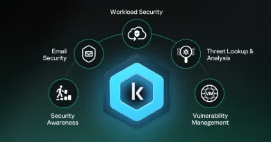 Kaspersky Next Optimum erweitert Schutz für KMU