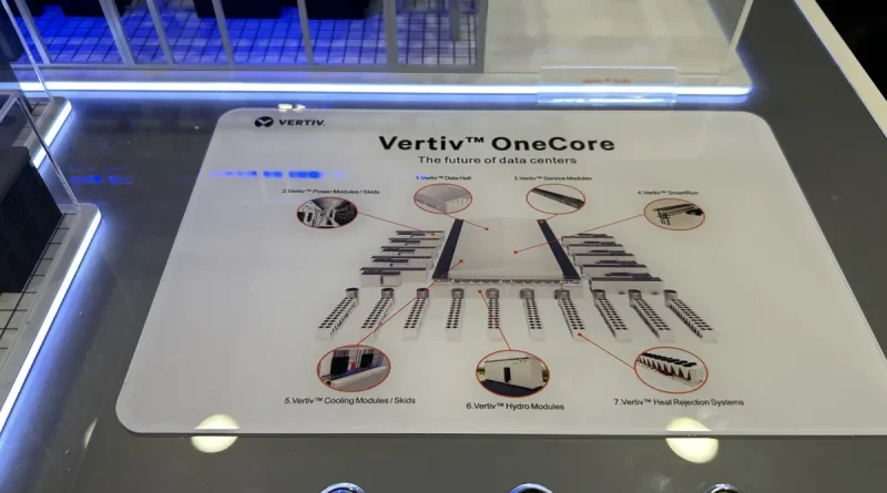 Vertiv und NVIDIA zur Vertiv Week 2026: AI Factories, Marktdaten und neue Fertigungskapazitäten in Europa